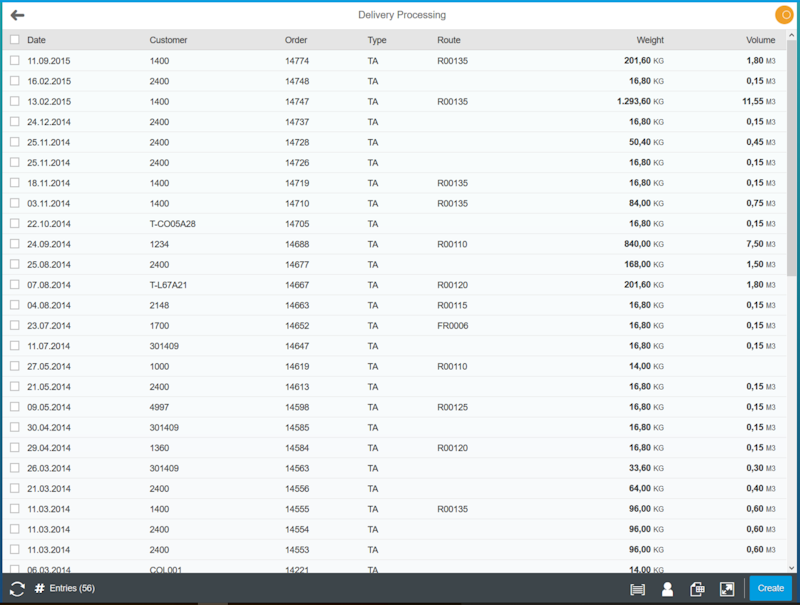 Neptune Software Community