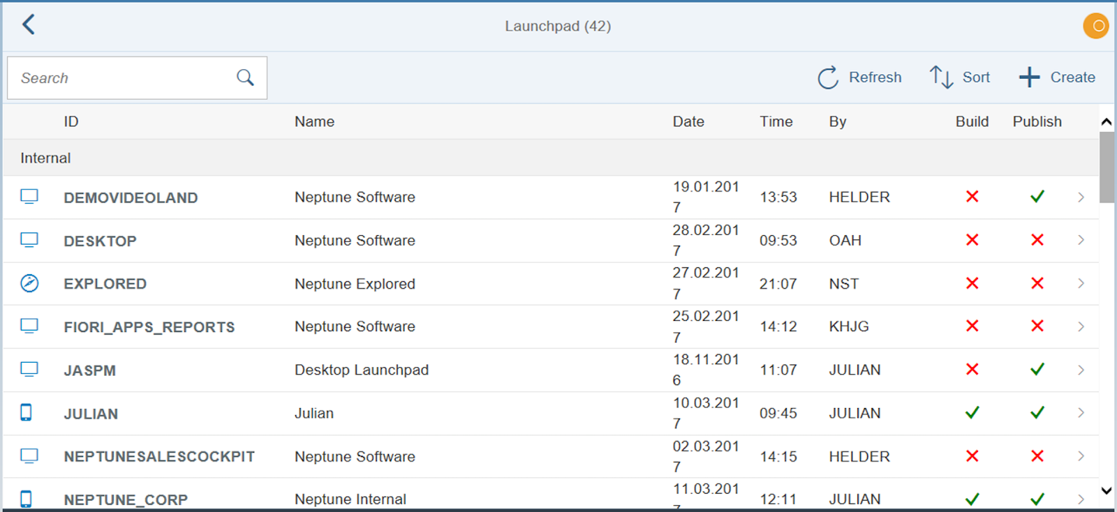 Neptune Software Community