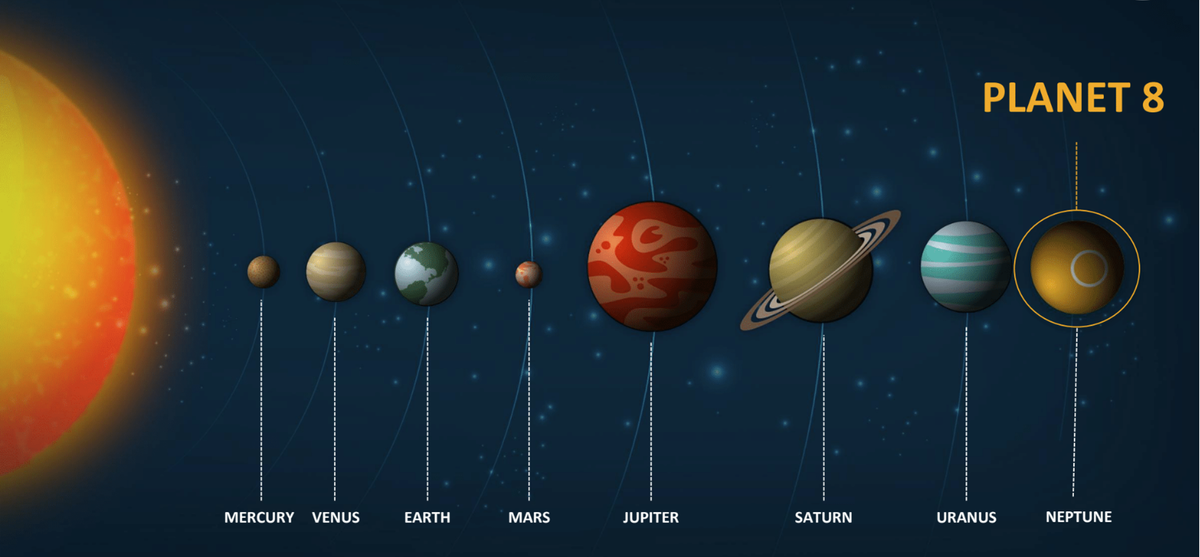 29+ Neptune planet 8 documentation ideas