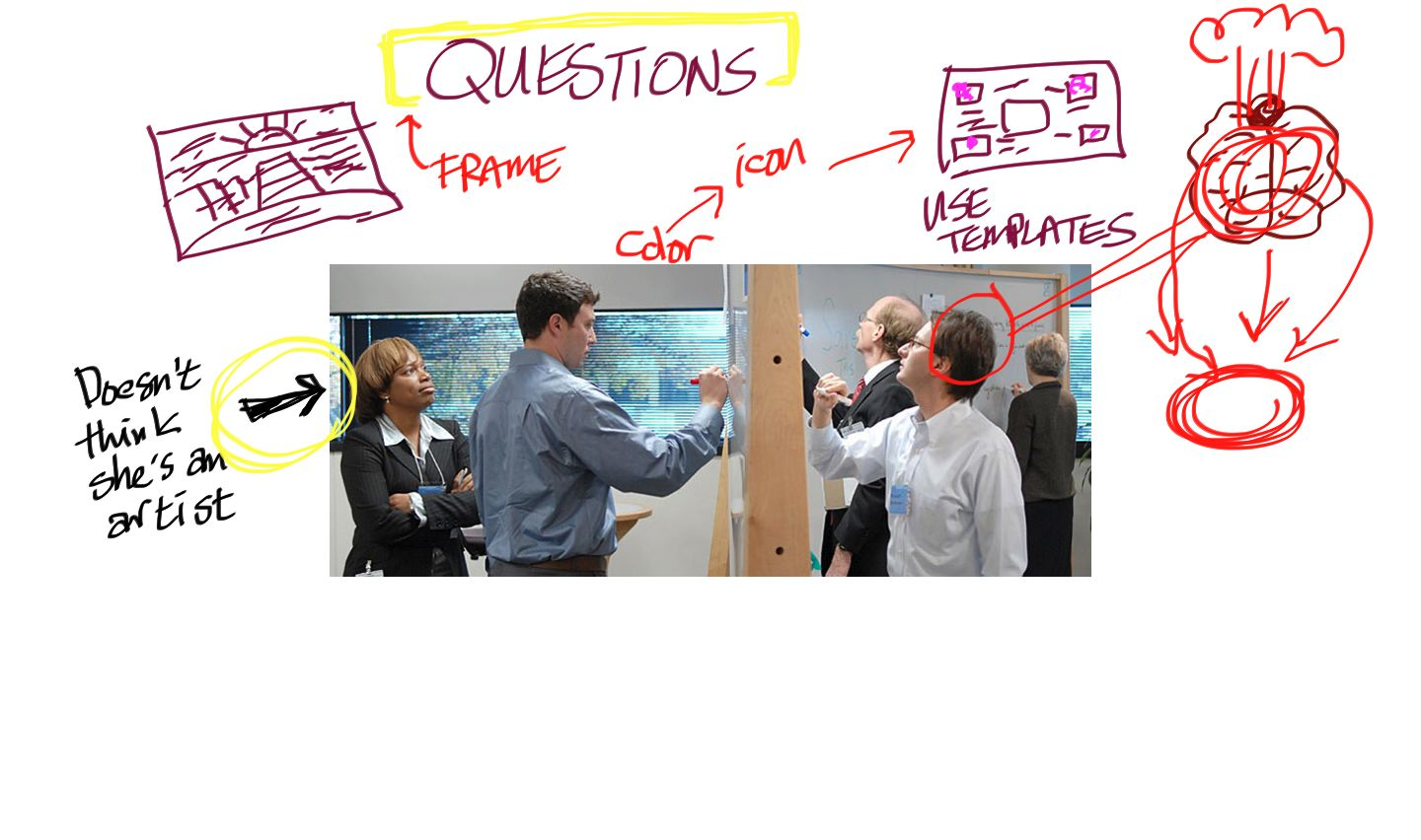 BYU-Idaho Learning and Teaching